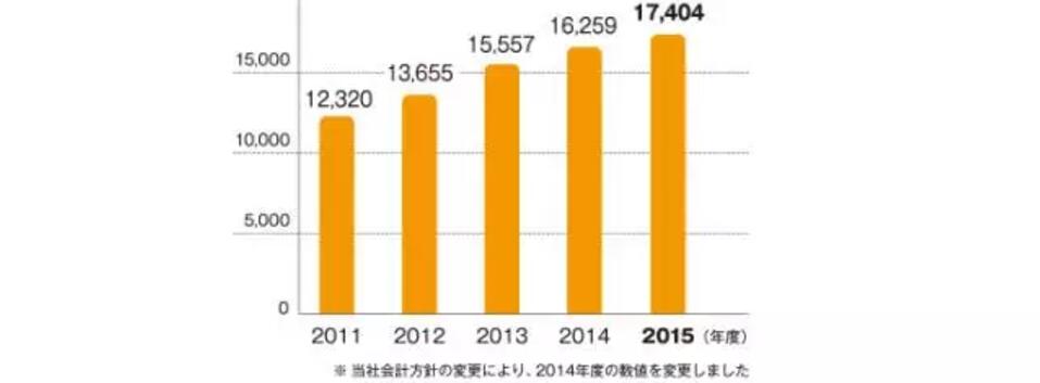 1504164645119318.jpg QQ截圖20170831153030.jpg