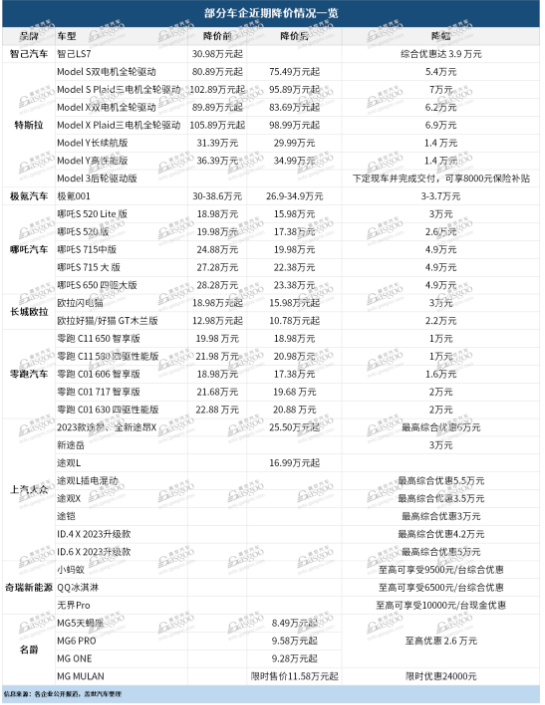 1701831069129590.png image.png