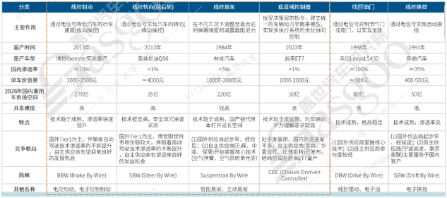 1701832314377345.png image.png