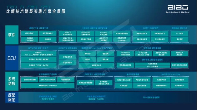 1701832345823025.png image.png