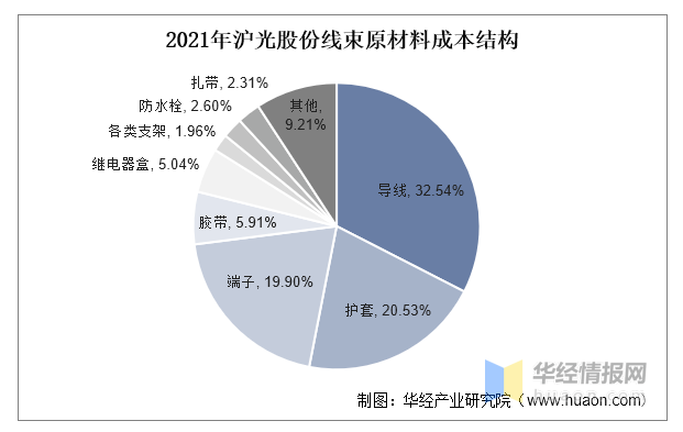 1701832470974626.png image.png